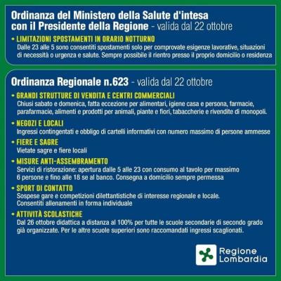 Ordinanza del Ministro della Salute di intesa con Ordinanza di Regione Lombardia n. 623